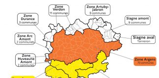 Var : Révision des niveaux d’alerte sécheresse dans le département