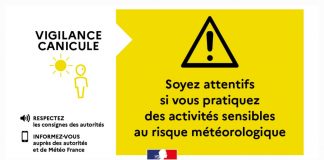 Var : vigilance JAUNE canicule et orages