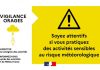 Var : le département en vigilance JAUNE orages