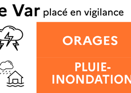Var : Le département est placé en vigilance ORANGE orages et pluie-inondation