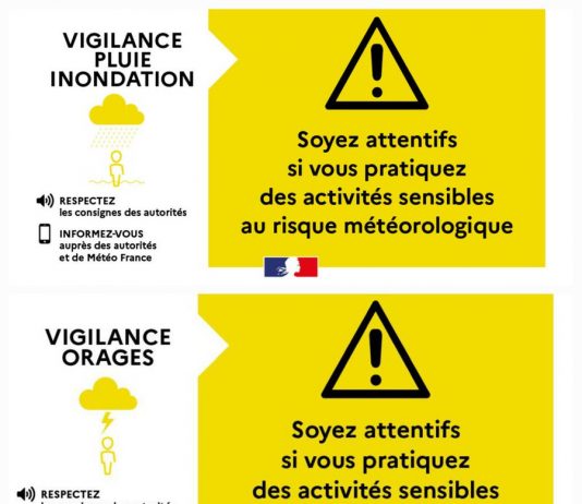 Var : Pluie annoncée dans le département