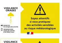 Var : Vigilance JAUNE orages & pluie-inondation