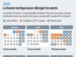 La bonne tactique pour allonger les ponts