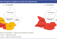 Var : Alerte Pollution de l’air