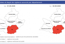 Var : Alerte pollution de l’air de niveau 1