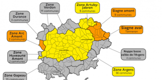 Var : Nouvelles mesures de restriction