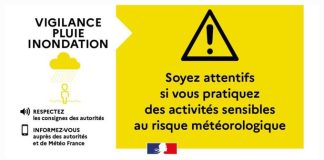 Var : le département placé en vigilance JAUNE orages et pluie-inondation
