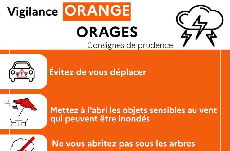 Var : Le département passe en vigilance ORANGE orages et pluie-inondation